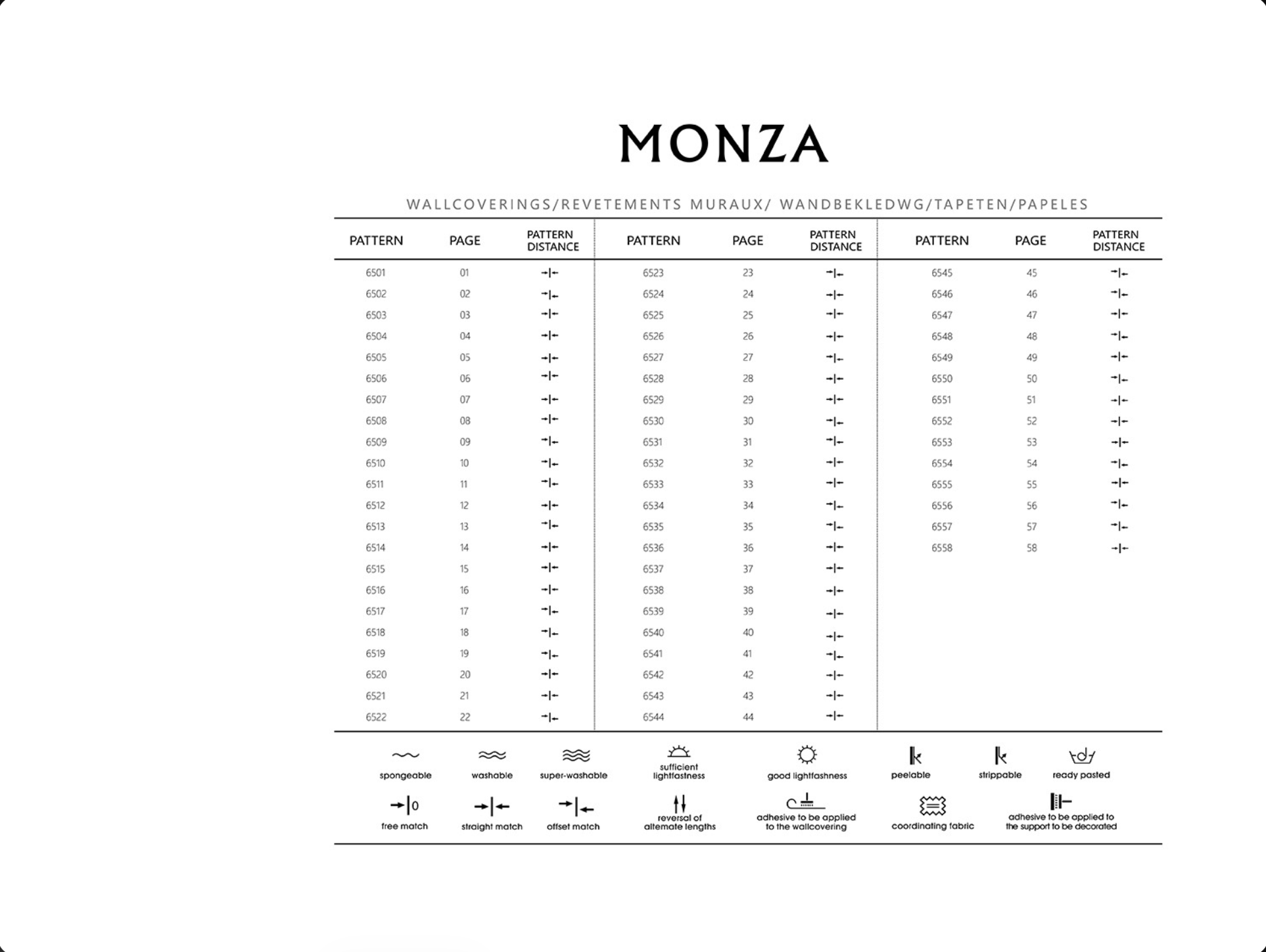 Monza by Fabio
