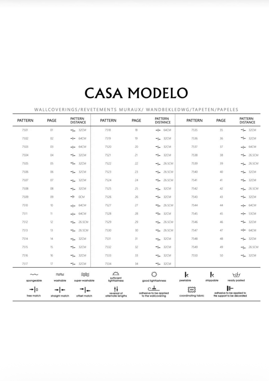 Casa Modelo
